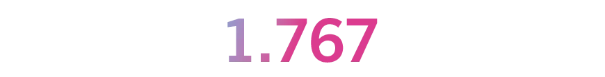Infografik zeigt 1.767 in Blau-zu-Rosa-Verlauf.